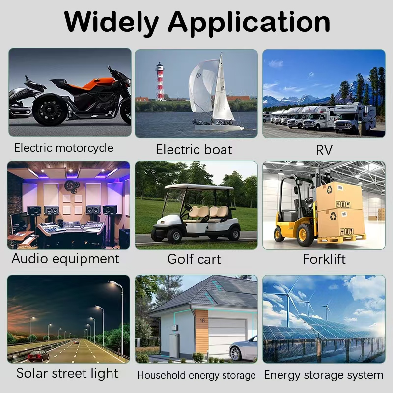 72V 100AH 200AH 50Ah 60AH 80AH - đánh giá và giá 72V 60Ah Lifepo4 Battery Pack